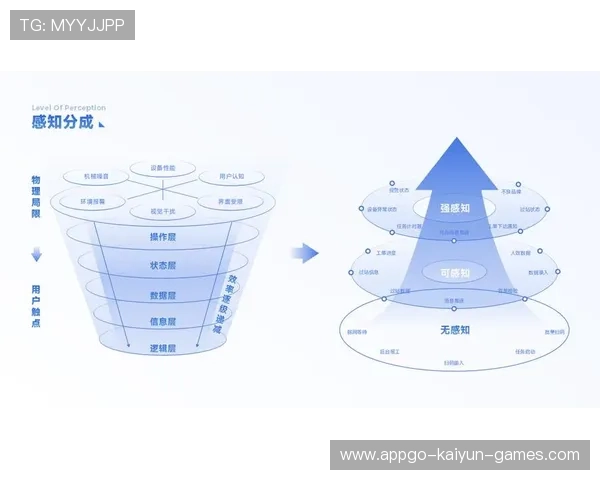 新闻中心独家报道高层管理结构调整强化数字经济布局,数字化领导者的高层关键角色有哪些 新闻中心独家报道高层管理结构调整强化数字经济布局,数字化领导者的高层关键角色有哪些