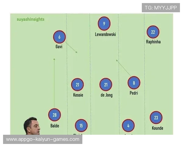 双前腰自由移动打乱对方防线，双前腰一个后腰什么阵型