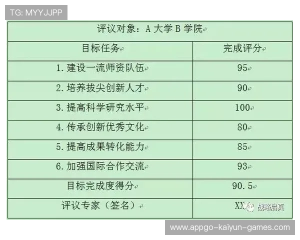 赛后专家评论汇总,比赛专家点评评语 赛后专家评论汇总,比赛专家点评评语